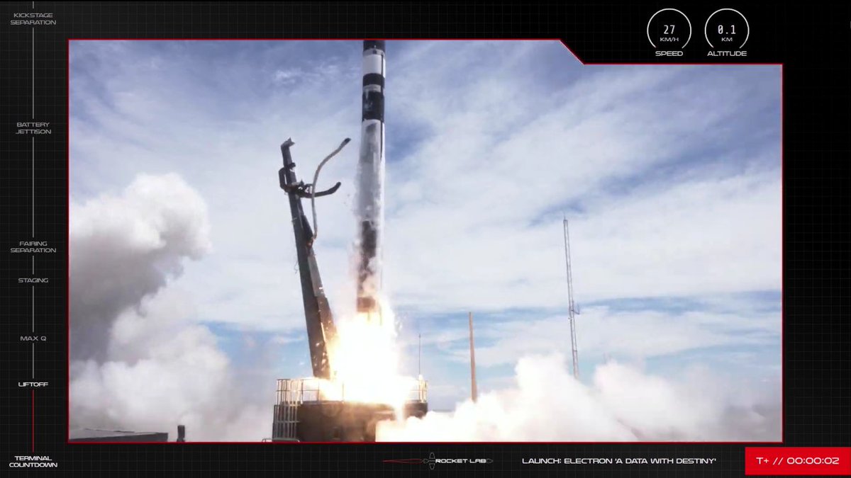 Vishesh03625993's tweet photo. Some amazing pics of #ADataWithDestiny mission https://t.co/VK96ZpzYXH
