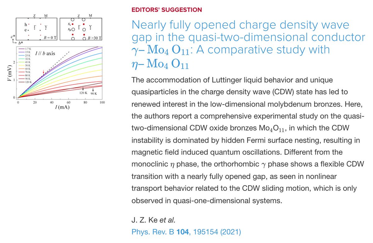 PhysRevB's tweet photo. PRB Editors' Suggestion: Nearly fully opened #charge_density_wave gap in the quasi-two-dimensional conductor γ−#Mo4O11
J. Z. Ke, M. Yang, H. P. Zhu, C. Dong, M. Y. Shi et al.,
Phys. Rev. B 104, 195154
#physics #condmat #EdSugg @APSPhysics
Article: https://t.co/z75leRG0ko https://t.co/kvPW0r6tPB