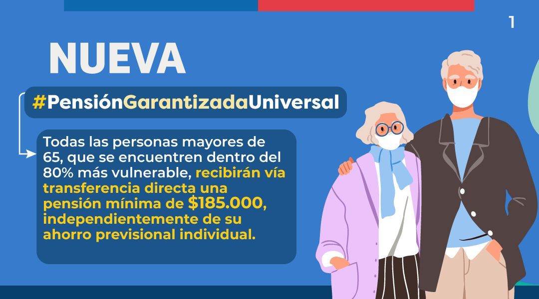 a_balladaresl's tweet image. El Presidente @sebastianpinera anunció el envío del proyecto de ley para una #PensiónGarantizadaUniversal, la cual beneficiará al 80% más vulnerable de la población mayor de 65 años con $185.000 ¡Revisa aquí más detalles!