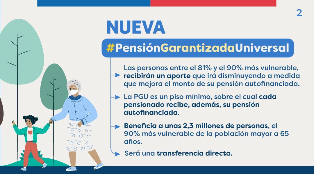 a_balladaresl's tweet image. El Presidente @sebastianpinera anunció el envío del proyecto de ley para una #PensiónGarantizadaUniversal, la cual beneficiará al 80% más vulnerable de la población mayor de 65 años con $185.000 ¡Revisa aquí más detalles!