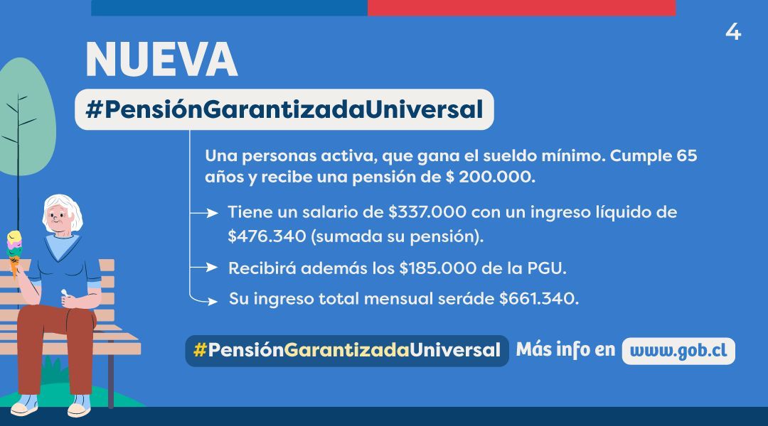a_balladaresl's tweet image. El Presidente @sebastianpinera anunció el envío del proyecto de ley para una #PensiónGarantizadaUniversal, la cual beneficiará al 80% más vulnerable de la población mayor de 65 años con $185.000 ¡Revisa aquí más detalles!