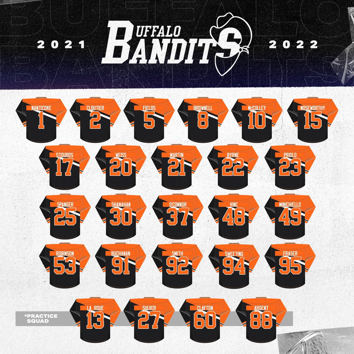 It’s cool when your players get drafted to play Pro Box Lacrosse. It’s also cool when they come back to coach with you. Excited to have <a href="/djsulvs/">Dalton Sulver</a> working with our Youth Teams at the Vegas Box Invitational! #TxHome4Box #TheU <a href="/HPUMensLax/">High Point Lacrosse</a> <a href="/NLLBandits/">Buffalo Bandits</a> #Precedent