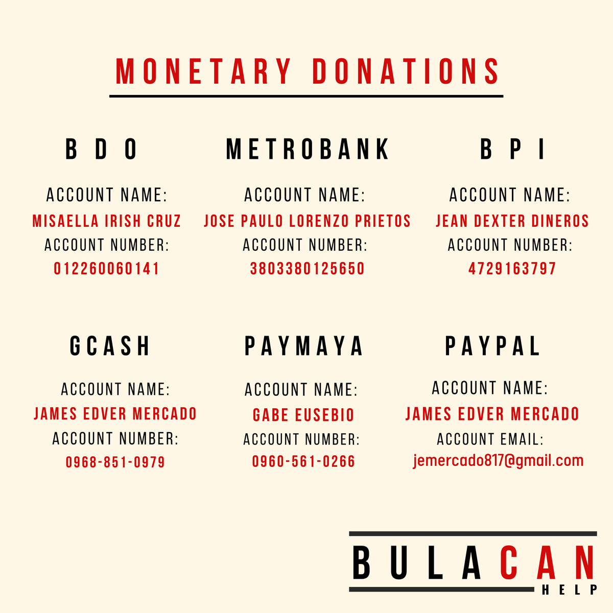 BulaCANHelp's tweet photo. Maligayang Pasko sa ating lahat! ๐
Dahil nalalapit na ang pasko, nais ng BulaCAN Help na ipagdiwang ang panahon ng pagmamahal at pagbibigayan sa pamamagitan ng paglunsad muli ng aming taunang Christmas Gift Giving.
#BulaCANhelp
#Pasko2021 https://t.co/L5DipS4Xdp