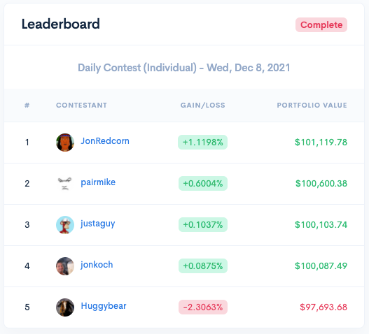 TradeChamps tweet media