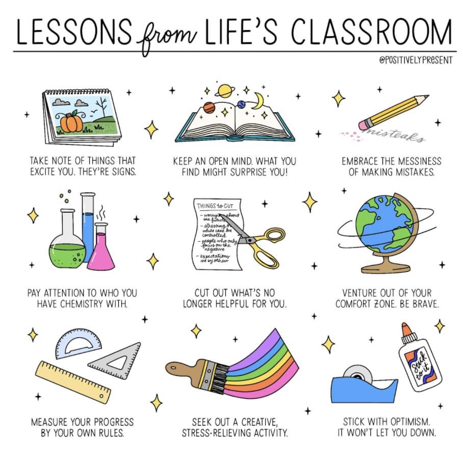 Wellness Wednesday: We’re all students of life and we’re grateful to learn alongside our Eagles!

Image Credit: @positivelypresent
#mpmscounselingteam #mpwellness