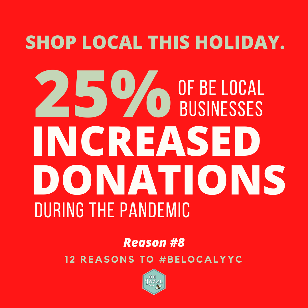 belocal_yyc's tweet photo. #12DaysofLocal
Reason 8: Be Local businesses didn't stop giving when times got tough. In fact, 25% of them actually INCREASED their donations to local organizations during the pandemic.
#yycbusinesses support our community, let's support them back! https://t.co/FViG4ZoGb1