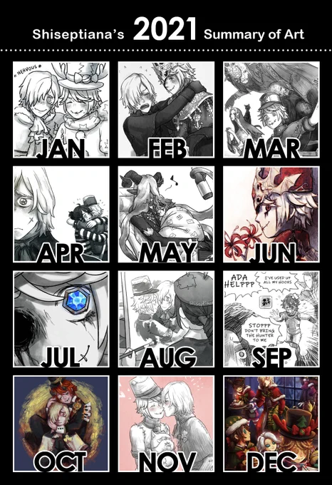 continuing my habit of using the exact same art summary template since 2013 🤷‍♀️
here's the 2021 version!
this year's summary started with christmas victor &amp; ended with christmas victor lol 