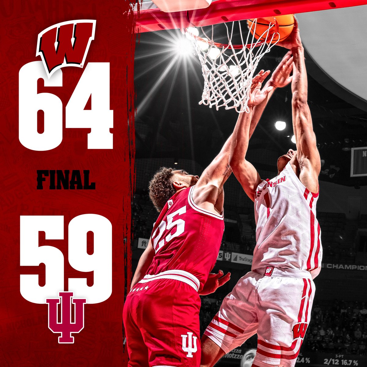 BadgerMBB's tweet image. Battle-Back Badgers

#OnWisconsin