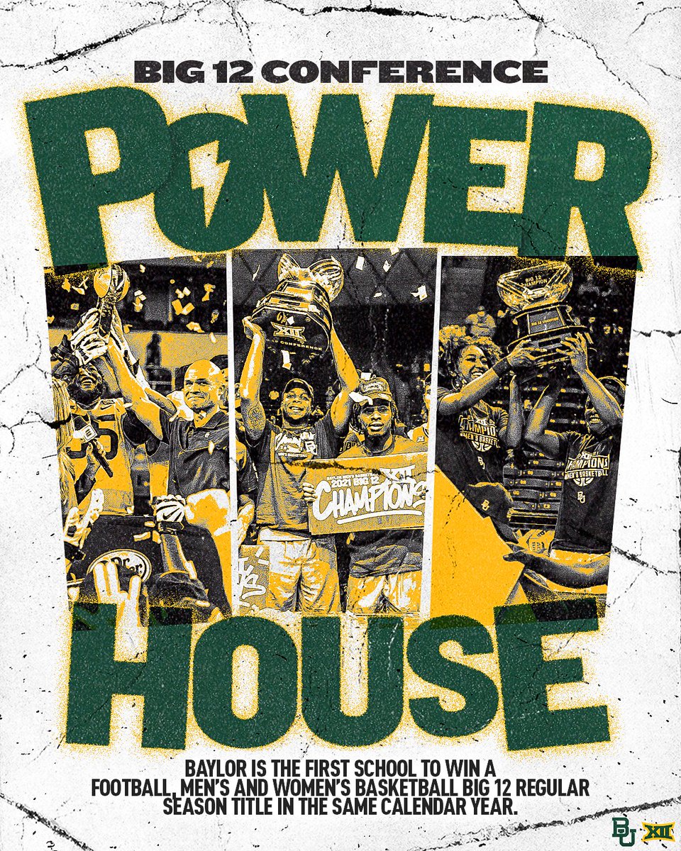 Baylor Athletics tweet media