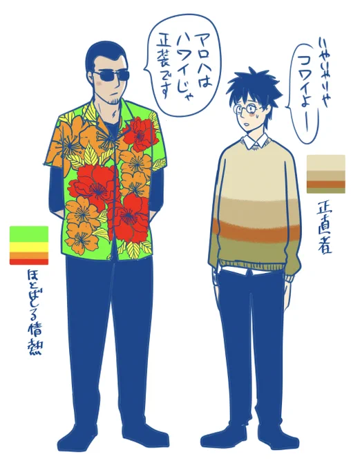 診断メーカーの結果 