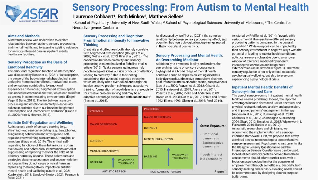 Lau_Cob_'s tweet photo. Glad to have the opportunity to raise awareness about the importance of sensory processing in mental health. #AutismWellbeing2021 #ActuallyAutistic #Autism #Mentalhealth @neurodivergenz @ruthvminkov https://t.co/1JyRZ6dQ51