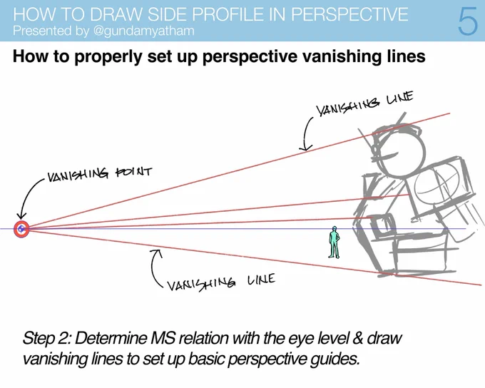 Slide 5-8 of 10 