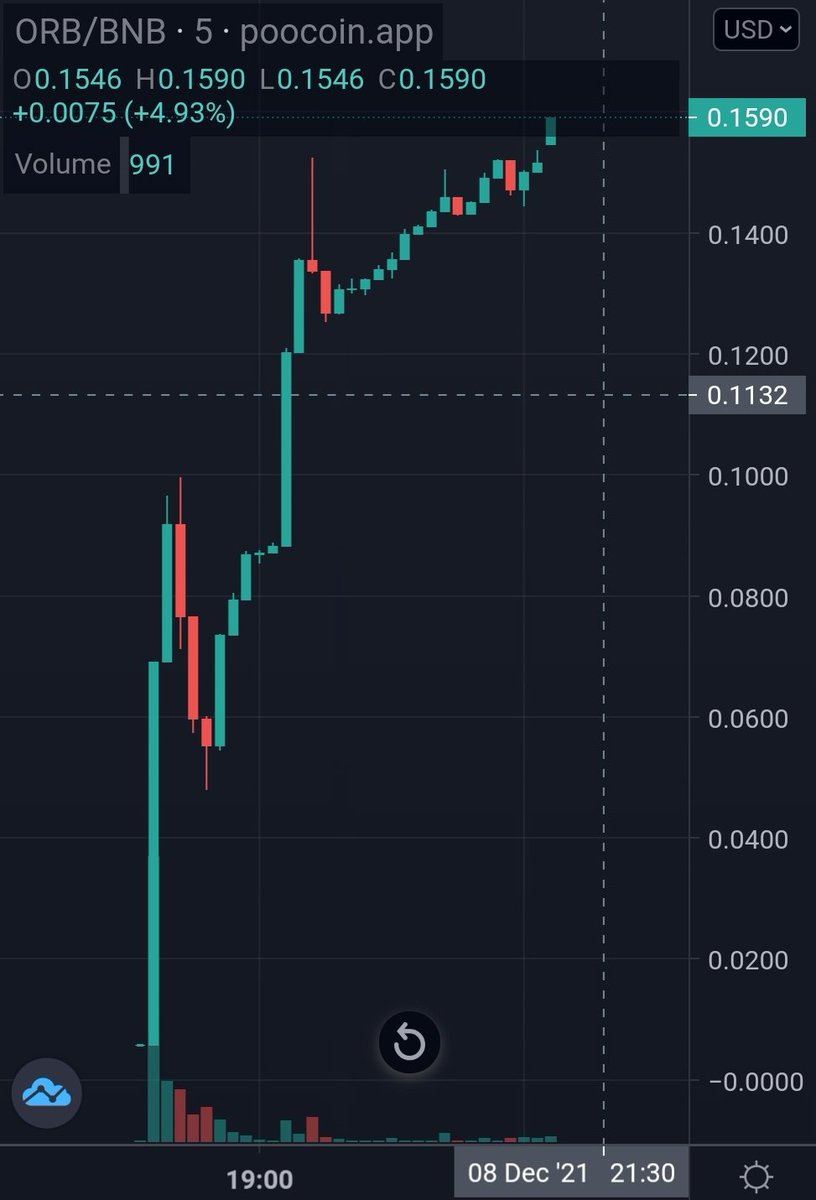 Pondering Orb tweet media