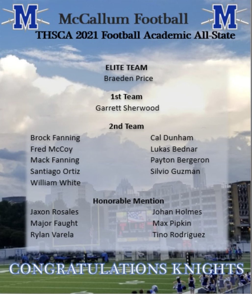 Congratulations to all these hardworking Knights on and off the field!!