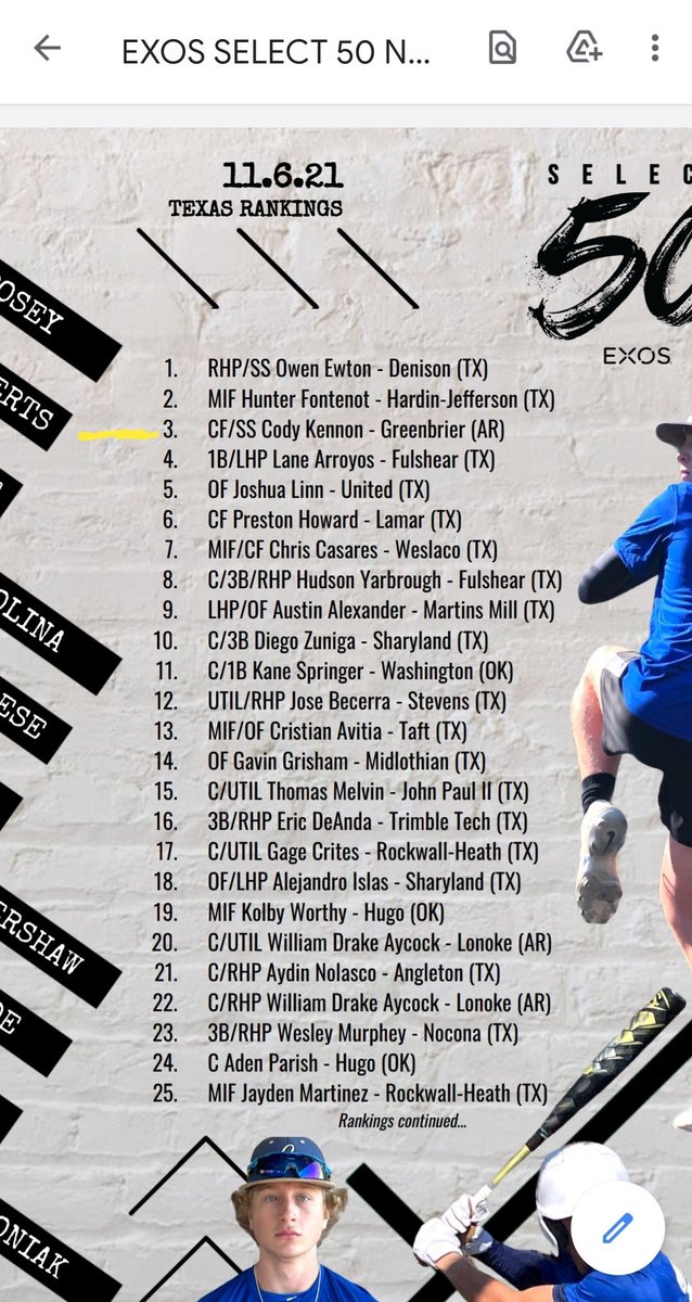 CodyKennon4's tweet photo. Some more results from the EXOS select 50 in Texas https://t.co/hCDv6EHbZw
