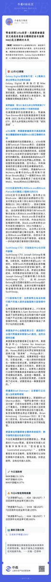 BitkanSmart's tweet photo. 早間重要資訊👇https://t.co/dZOSeKDY0X
美國進步中心金融監管主任：通過發行治理代幣募資來開發DeFi應用，這符合證券定義；美國會加密聽證會全體參與者認同：數字貨幣的匿名性是可控的；Galaxy Digital首席執行官：4.2萬美元是比特幣此次走勢的底部。
#EOS #BTC https://t.co/RsBLYtD92Y