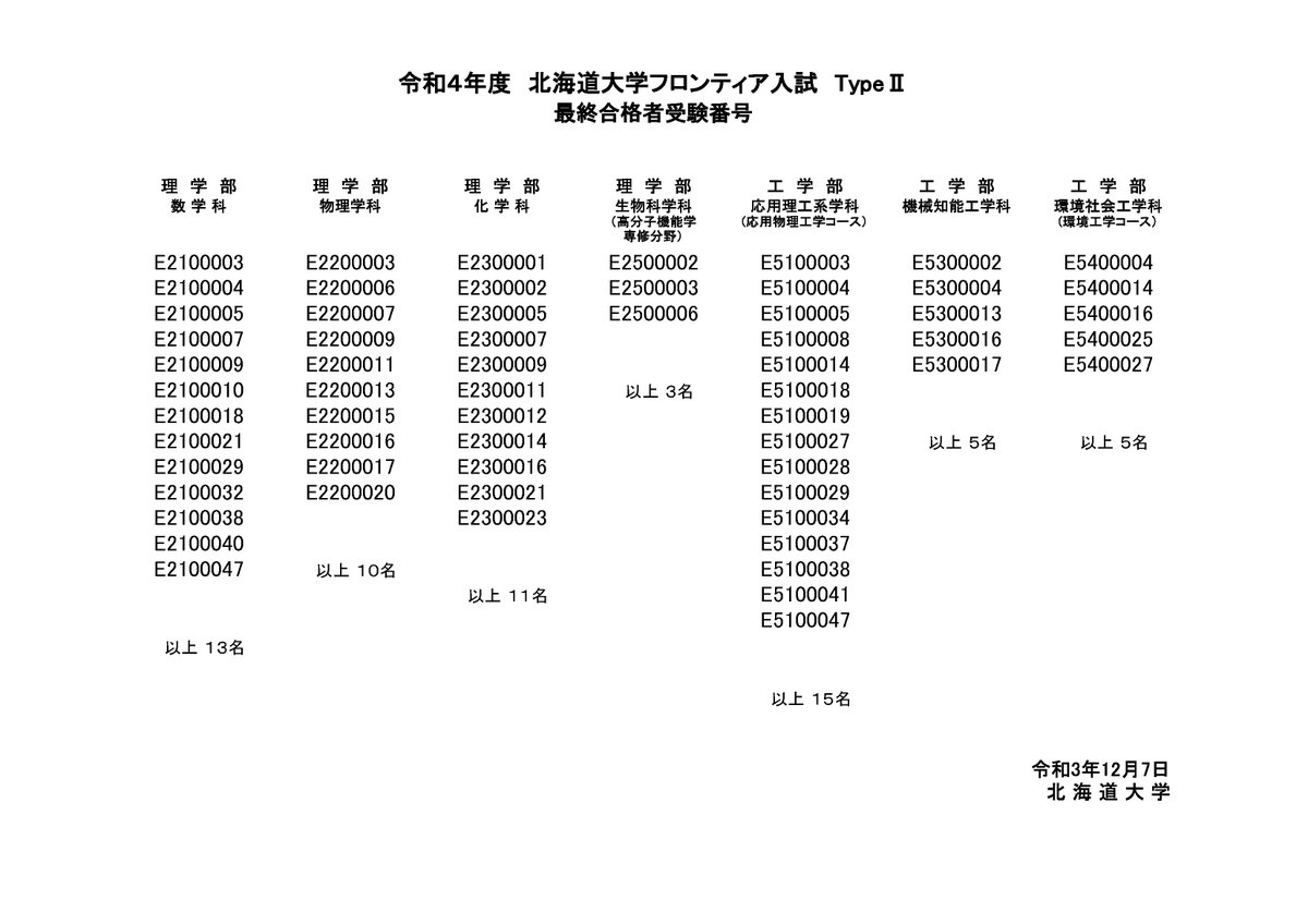 令和2年度　北大まとめ 美幌町・北見工業大学 包括連携協定」の取り組みとして イベント(講演