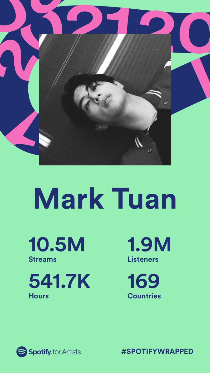 Mark Tuan Official tweet media