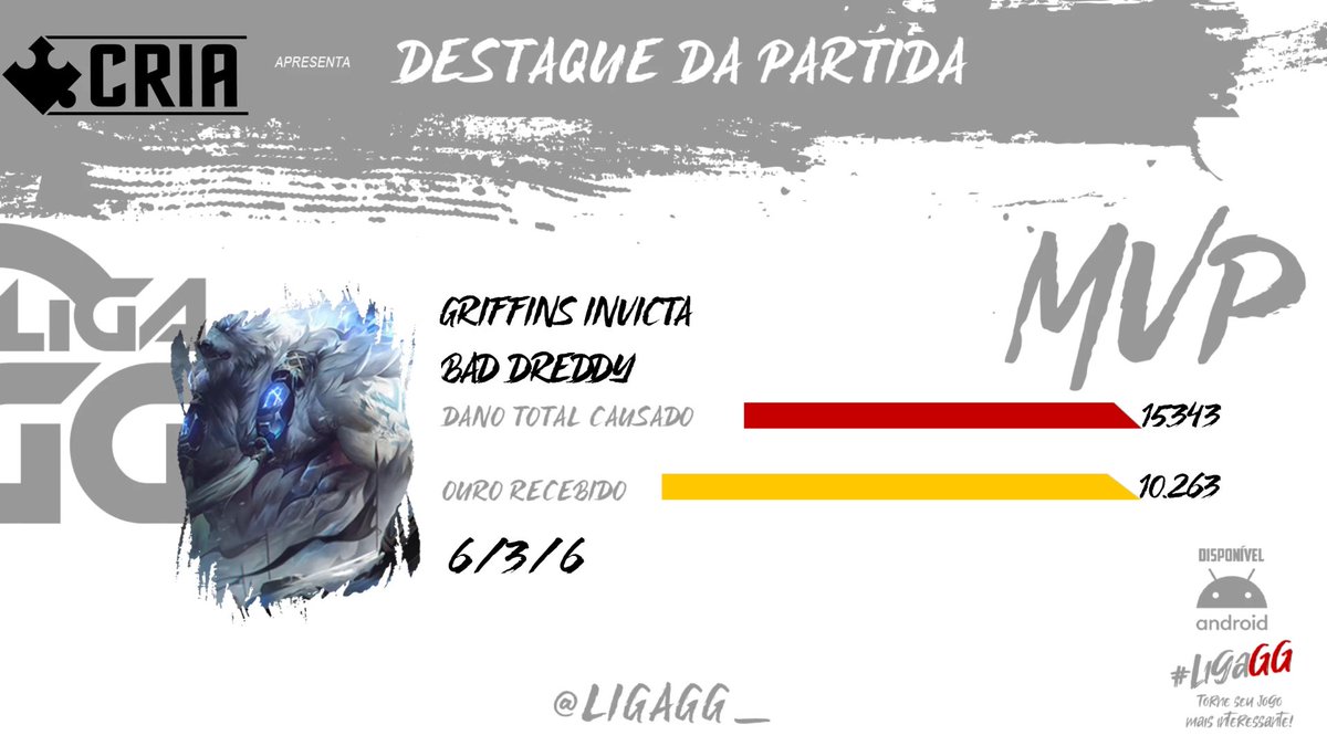 LigaGG_'s tweet photo. @AstroEsportsBr @griffins_e @_Nyffea @bellatrixcaster Vitória da @griffins_e Invicta num grande jogo. Destaque da partida para Bad Dreddy🏆

🔴 https://t.co/nVkbR4Vu16
🎙 @_Nyffea 
🎙 @bellatrixcaster https://t.co/WgpfgIpN7V