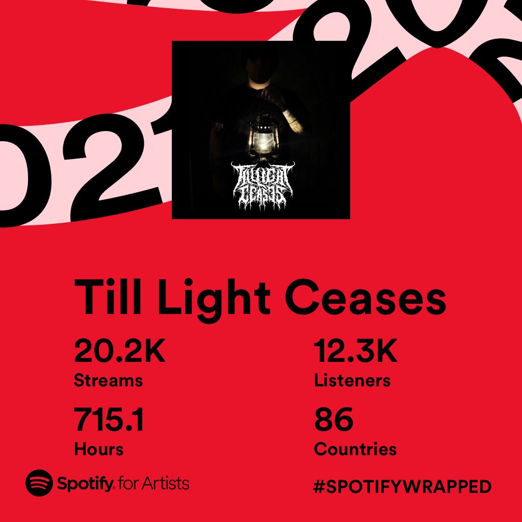 tilllightceases's tweet photo. Thank you for all the listens/streams❕More to come next year 🕯 #tilllightceases #tlc #deathcore #SpotifyWrapped @Spotify https://t.co/hIDVDuEly8