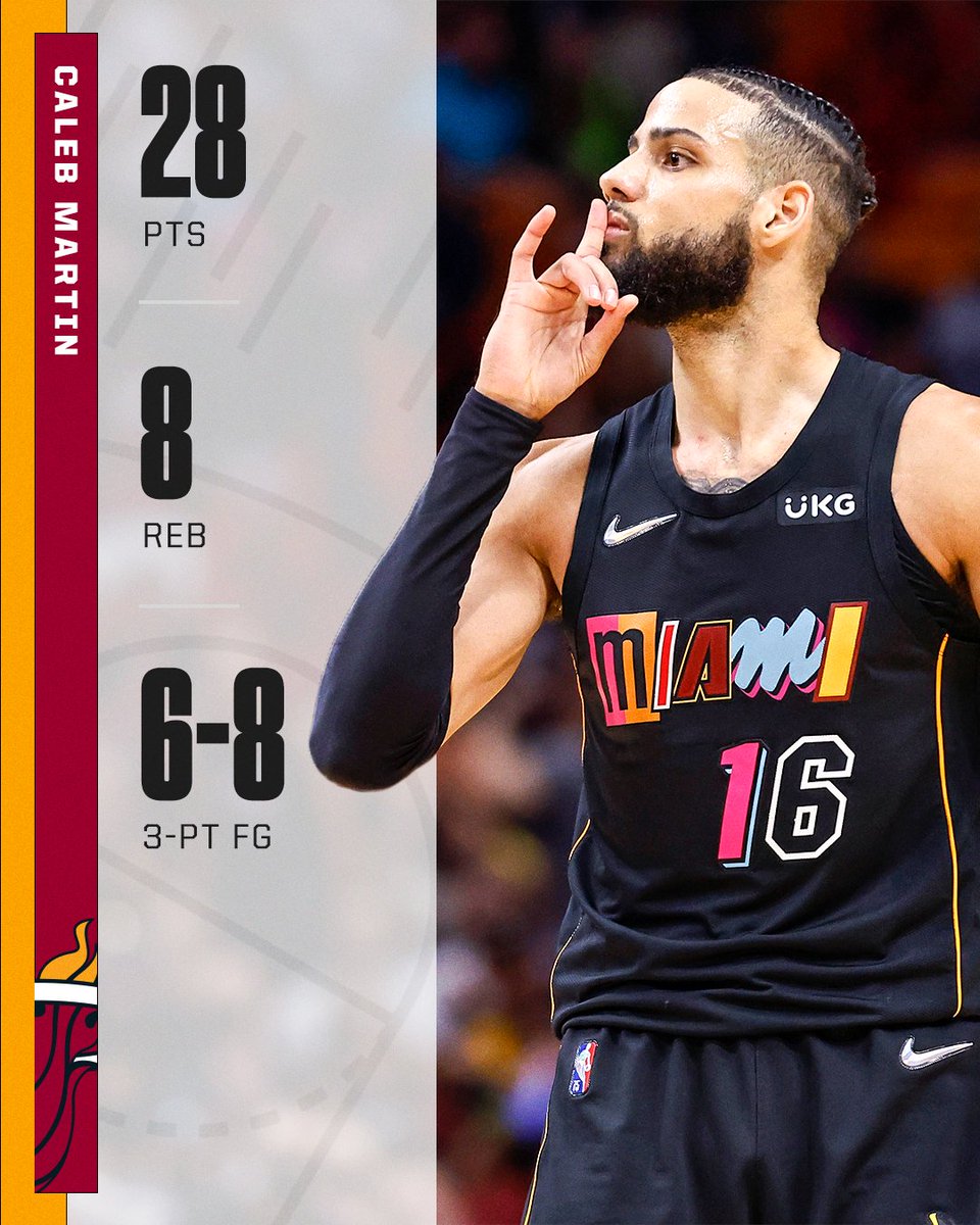 NBA on ESPN on X: Caleb Martin had a career night vs. the Bucks 🔥   / X