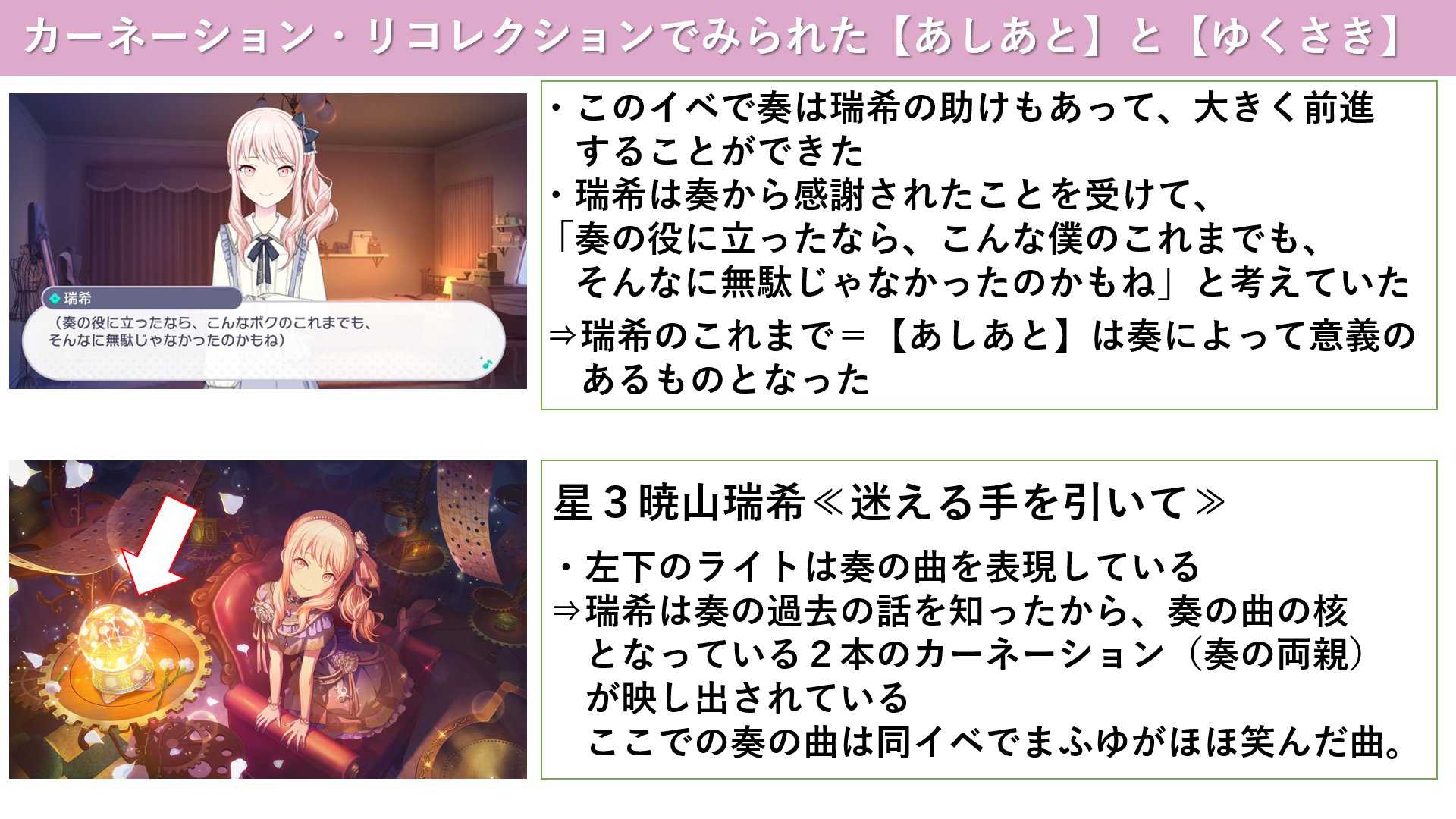 ﾋ 瑞希の限定特訓後イラストにある ランプ の光が消えていた理由のひとつとして 奏バナーの瑞希のイラストやイベストなどから考えた個人的な解釈と願望をまとめました T Co Yle58drhkk Twitter
