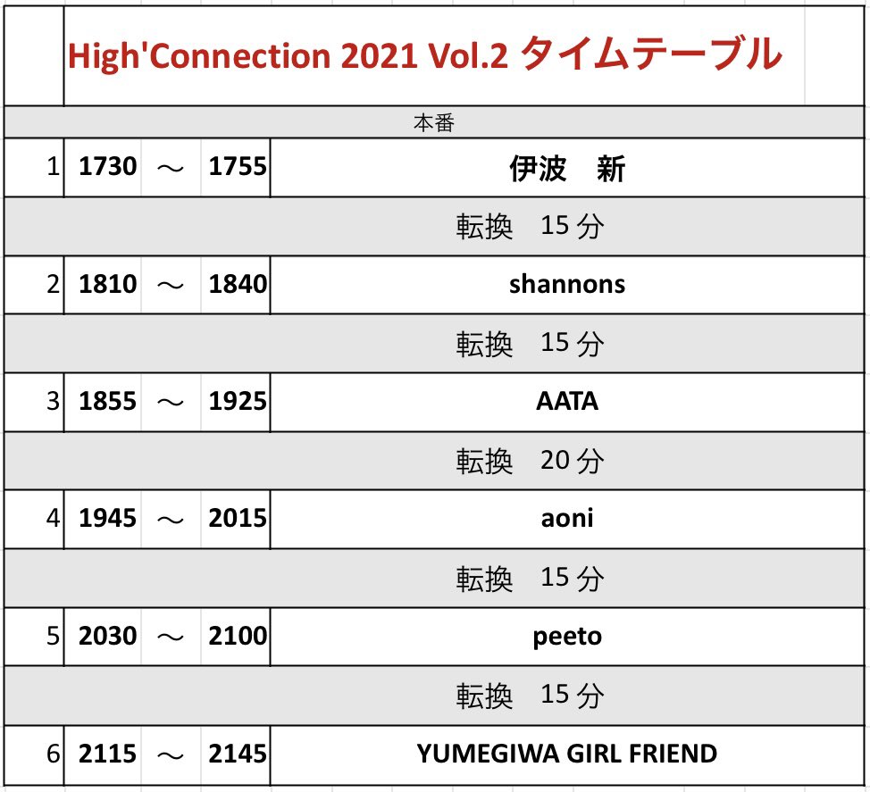 ConnectionHigh's tweet photo. High'Connection 2021 Vol.2

チケット受付中🎫

会場：3000円（1ドリンク代別）
配信：2000円（2週間アーカイブ付）

詳細は⬇️
https://t.co/vmA9lsOFOG

12月11日（土）
17:30 START

出演順
#伊波新
#shannons 
#AATA
#aoni
#peeto
#YumegiwaGirlFriend 
#下北沢ERA

#ハイコネ
#ハイコネクション https://t.co/5gkGOsTqTR