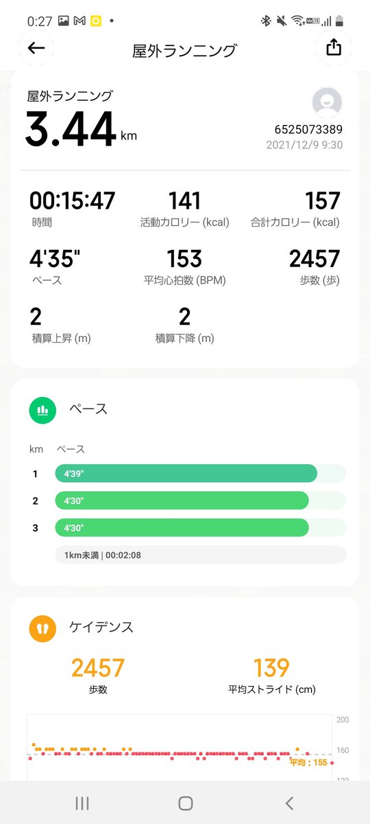 shu_shimi's tweet photo. #ランニング 17、18日目

年内目標\\5kmを20分で走る🏃‍♂️//

今日も脇腹リタイア😖

#Xiaomi信者 https://t.co/ie73IWO12m