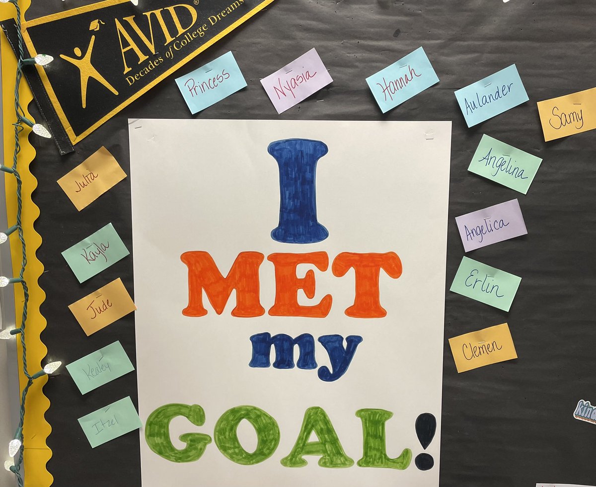 TEdwardsAVID's tweet photo. Goals! Tetrahedron contests! TRFs!  AVID students are rocking the end of 2021! Here’s to a great school year as we head into 2022! #mmsavidrocks #AVIDpride @AVID4College @AVIDEasternDiv https://t.co/HfTvTCoh9A