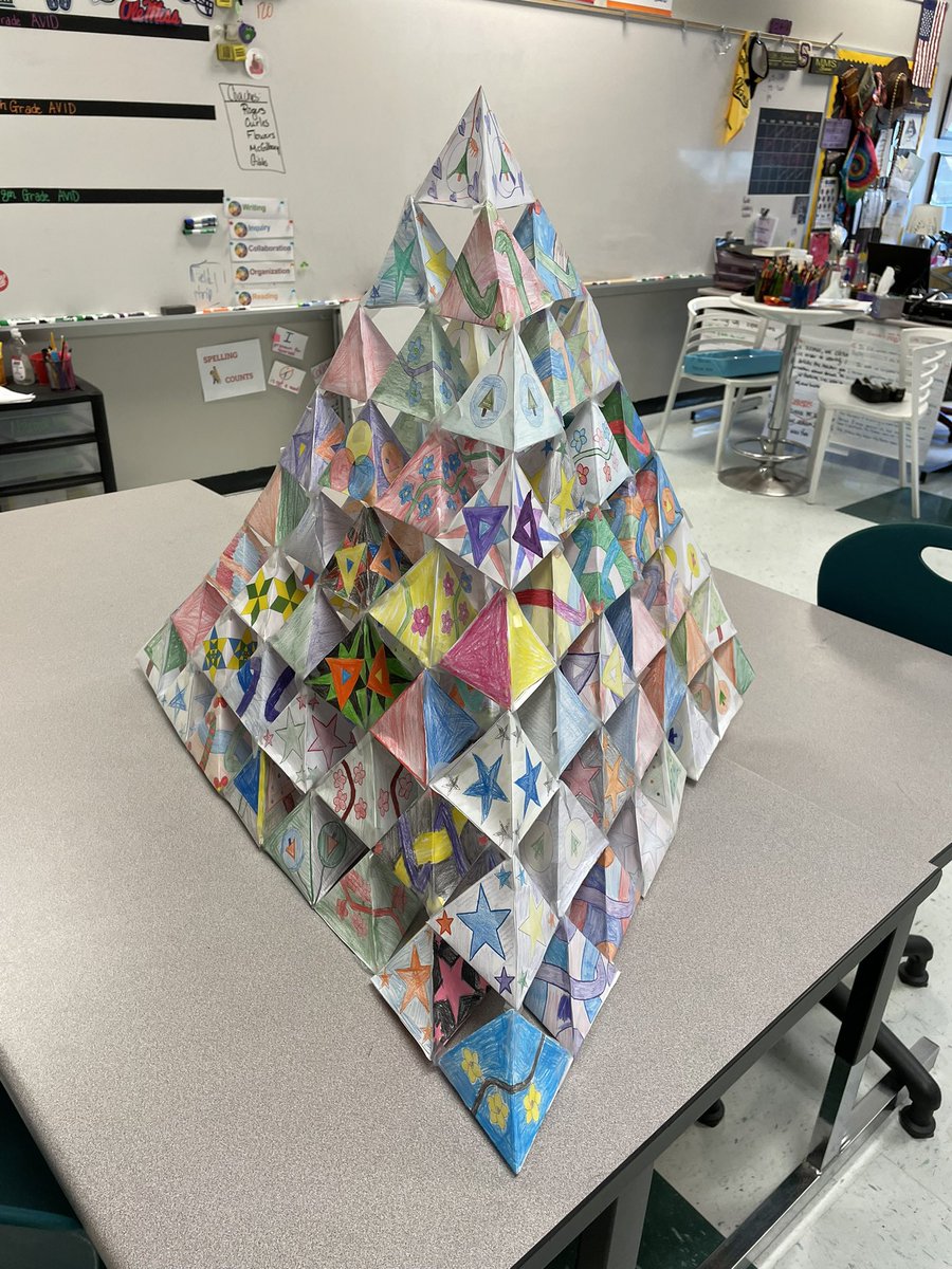 TEdwardsAVID's tweet photo. Goals! Tetrahedron contests! TRFs!  AVID students are rocking the end of 2021! Here’s to a great school year as we head into 2022! #mmsavidrocks #AVIDpride @AVID4College @AVIDEasternDiv https://t.co/HfTvTCoh9A
