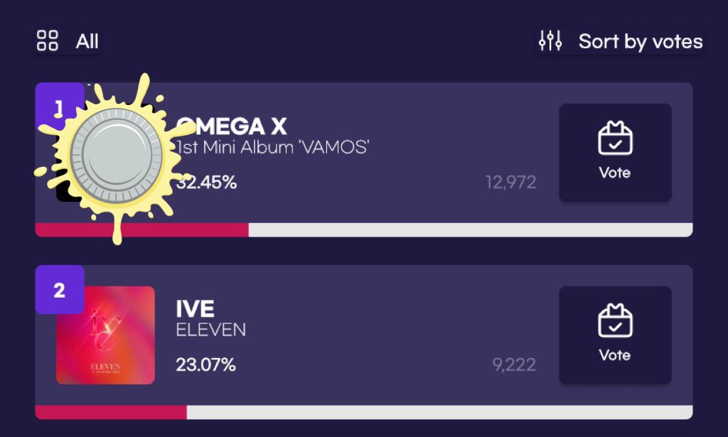 IVEvote's tweet photo. MASS VOTING FOR SMA STARTED A FEW MINUTES AGO!!
π 12:30 PM KST
βοΈ Drop your votes now
π Post proof using the tag #SaveIVE
IOS: https://t.co/keqZn9jqeN
ANDROID: https://t.co/wUOMyg23QJ
Tutorial: https://t.co/TpS9IvceGj
Voting is limited to 10 votes per day by category https://t.co/zk2ddYiSrX