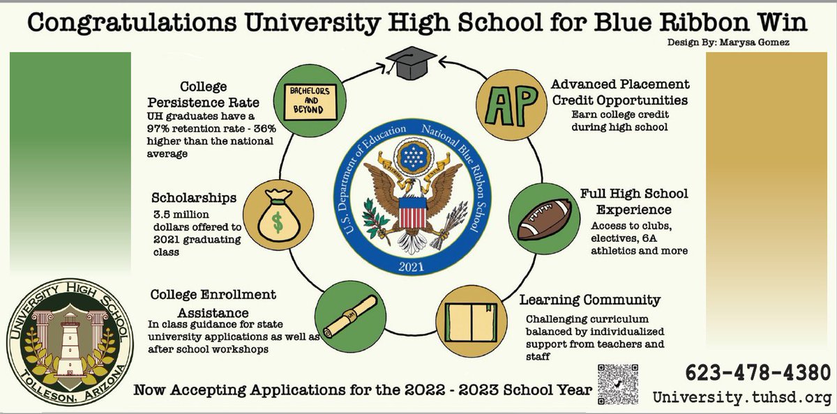 Last Tolleson UHSD meeting of 2021 was filled with celebration! Among them was recognizing the team @ University High for becoming a <a href="/usedgov/">U.S. Department of Education</a> Blue Ribbon School. Thank you for your dedication to students!
Thanks to <a href="/CHASSEteam/">CHASSE Building Team</a> &amp; <a href="/Valley_Schools/">Valley Schools</a> for their gift to our staff members