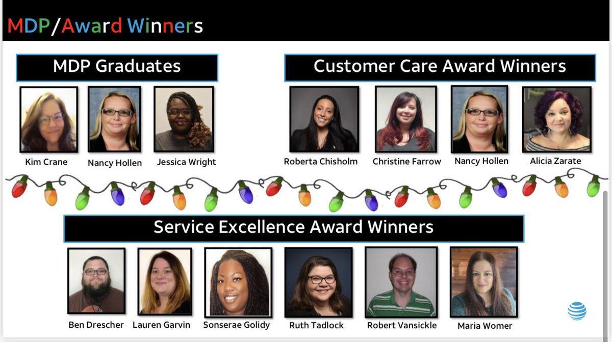 ShellyBradley15's tweet photo. Check out these Q3 Rockstars!! Still plenty of time to get your Q4 nominations in!! @boardman_fun @rantoulculture #payitforward #recognizeexcellence #whatthetech https://t.co/YqXewmwuvp