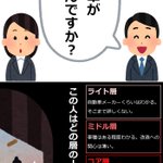 どこまで話せばいい？唐突な「どんな車が好きなんですか？」への対応!