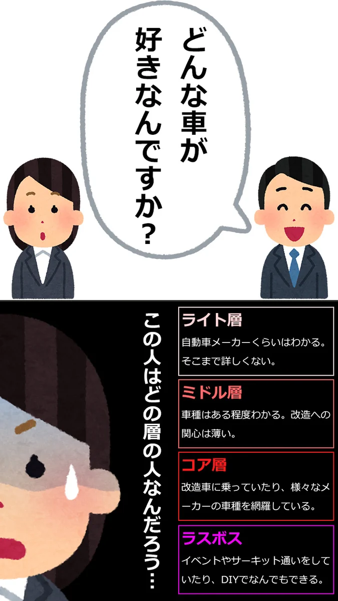 どこまで話せばいい？唐突な「どんな車が好きなんですか？」への対応！