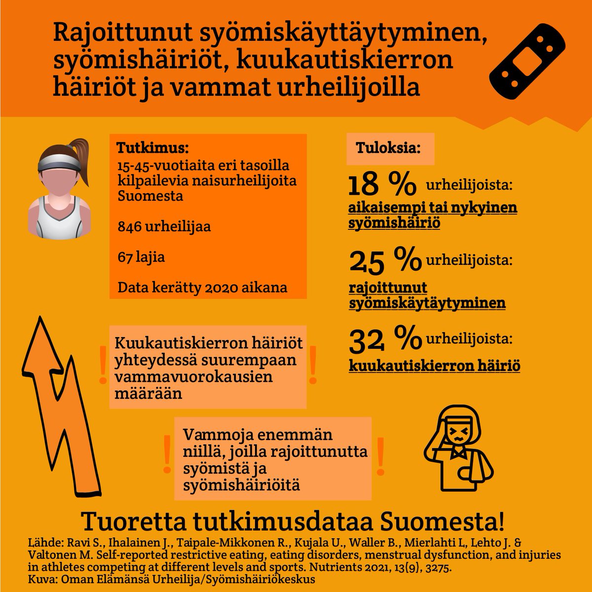 Oman Elämänsä Urheilija tweet media