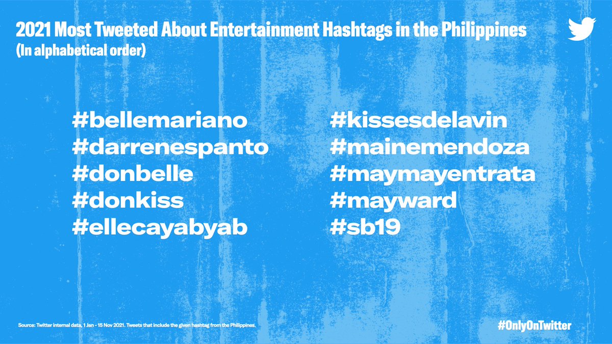 Big Congratulations to our Kween Kisses for five consecutive years of being one of the most Tweeted celebrities here in Twitter!
Thank you so much for the love and support, #Kissables!
Isang bagsak!
Job well done, Fam!
<a href="/KissesDelavin/">Kisses Delavin</a>

KUDOS KISSESxKISSABLES
#KissesDelavin
