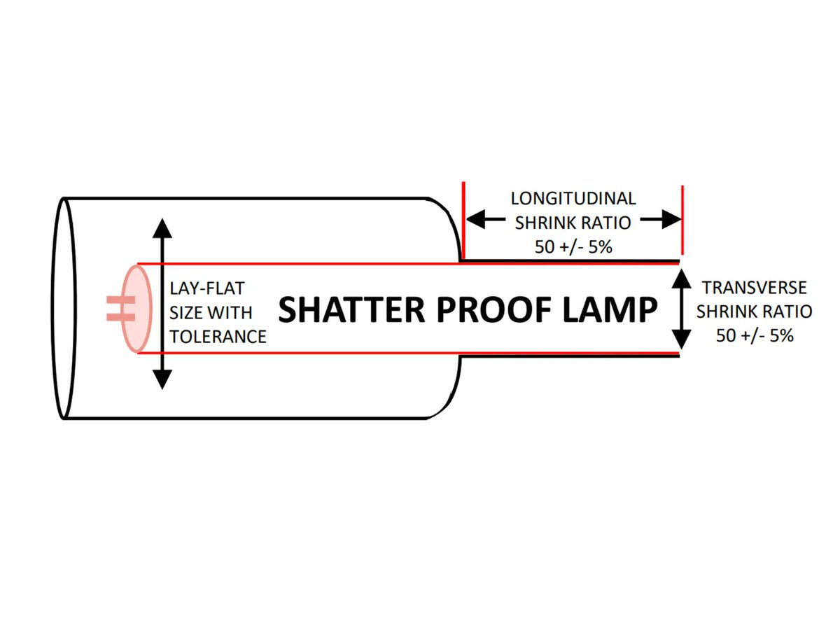NorthgateLeeds's tweet image. Did you know we have a manufacturing factory here at Northgate? 🛠️
We manufacture our own Cover Safe and Food Safe lamps, read more about the process in our new blog post on the website!! 
buff.ly/3ltZwma 
#manufacturing #coversafe #foodsafe #blogpost