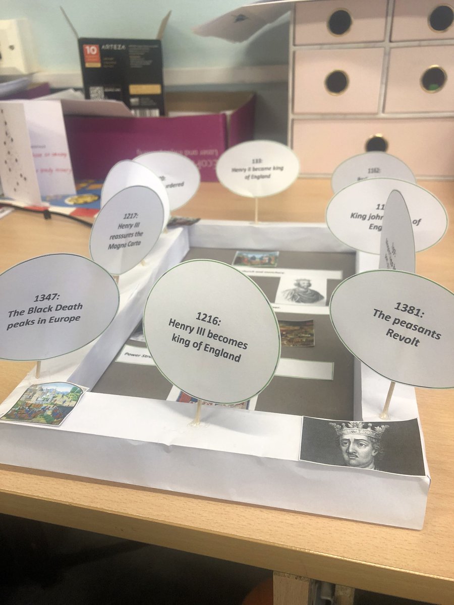 Morning made when I received this wonderful History prep from Yasmin 7SKO! Look at her amazing effort <a href="/SpringwestA/">Springwest Academy 💙</a> <a href="/ACOJeffries/">HOYJeffries</a>