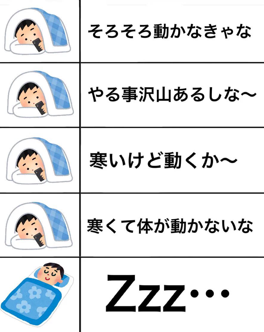 冬があまりにも寒すぎて．．．最近毎日これなはず‼