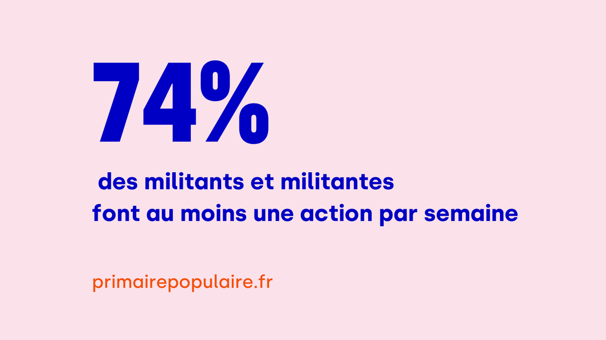 VictoiresPop's tweet photo. ➡️ La #PrimairePopulaire, c'est une initiative citoyenne indépendante des partis. Un mouvement de militants et militantes, porté par des bénévoles qui ne veulent pas attendre 2027 pour l'écologie et la justice sociale.

🤝 Pour nous rejoindre : https://t.co/UIfB7nTMlD https://t.co/5OpTJt2XjV