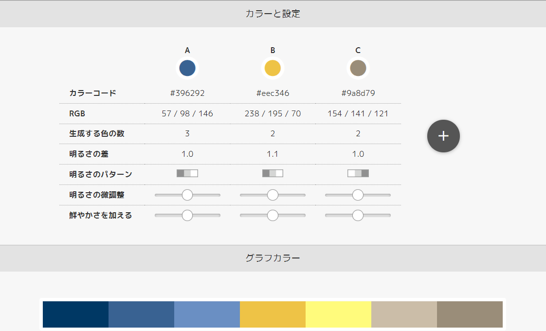 jstn00400's tweet photo. パワポでセンスの良い配色がしたい人におすすめなのがプレゼンデザインさんのCOLORSというサイト。好きな配色パターンを設定するだけで、勝手に自分のスライドのセンスがグッと上がります。最高✌

https://t.co/KfeqZ7w8PN https://t.co/nSsCMdf5Gs