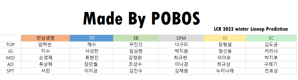 IU_Gaming_LOL's tweet photo. Nice Prediction!
#Pobos https://t.co/zvNg0Yf0Qw