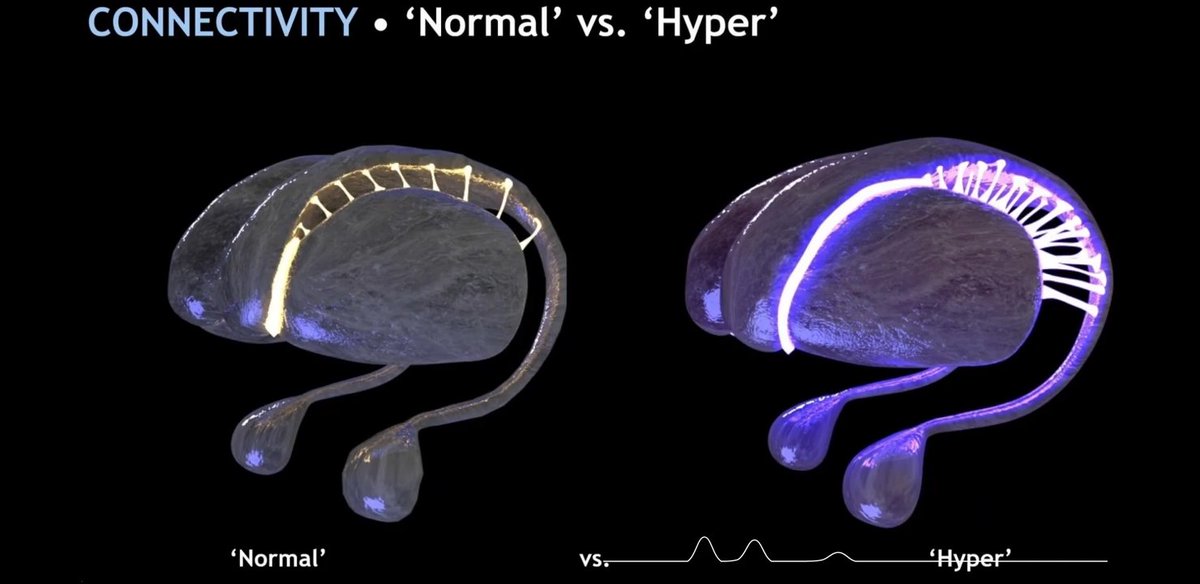Hastychckenball's tweet photo. Expanding the science of the 3rd eye. Thank you @GarryPNolan
https://t.co/v2M8j4czdN https://t.co/DJAGMHHfFG