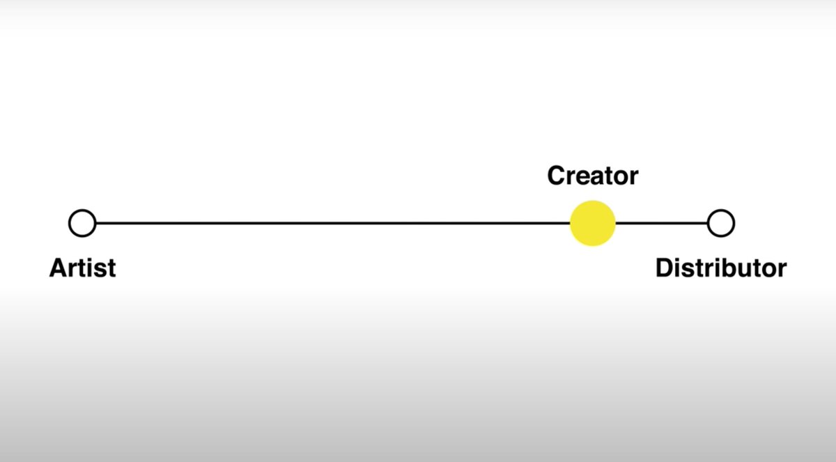 Eze | YouTube 📈 tweet media