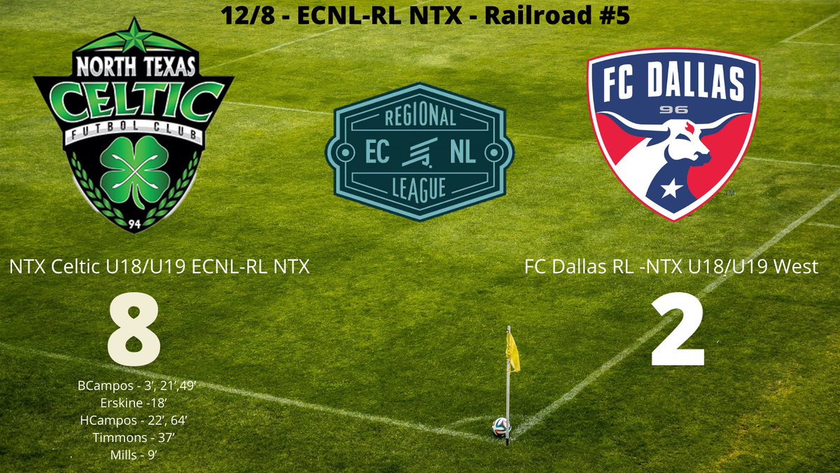 04s in ECNL-RL NTX action with a 8-2 win over FC Dallas!! Hat Trick by <a href="/bellacampos77/">Bella Campos</a> Two goals by <a href="/helenncampos21/">Helen Campos</a> other goals by <a href="/shelby_erskine/">Shelby Erskine</a> <a href="/kadencemills1/">kadence mills</a> <a href="/SamiaraTimmons/">samiara timmons</a>. <a href="/EliaMauck/">Elia Mauck</a> and Kadence with 2 assists <a href="/Avery_Allison16/">Avery Allison</a> and Helen with one each! #playforeachother 🍀🍀