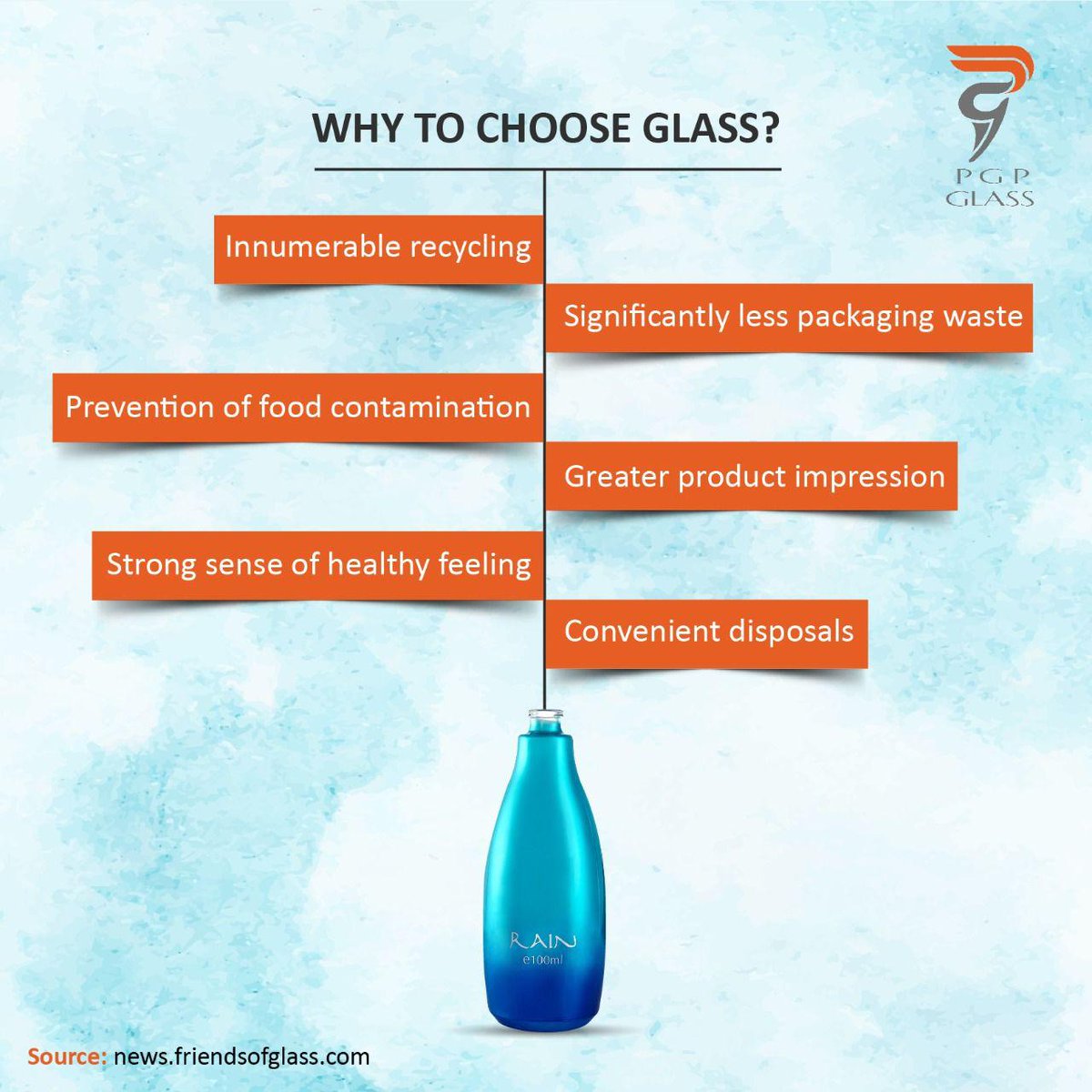 PGPGlass's tweet photo. There are multiple logical, environmental &amp; financial reasons to switch to glass. It’s time to Make the Switch &amp; Glass Living. It’s good for you, good for the environment, good for everyone. 

#PGPGlass #sustainable #maketheswitch #glassify #glassifyliving https://t.co/DuRMmzAlr1