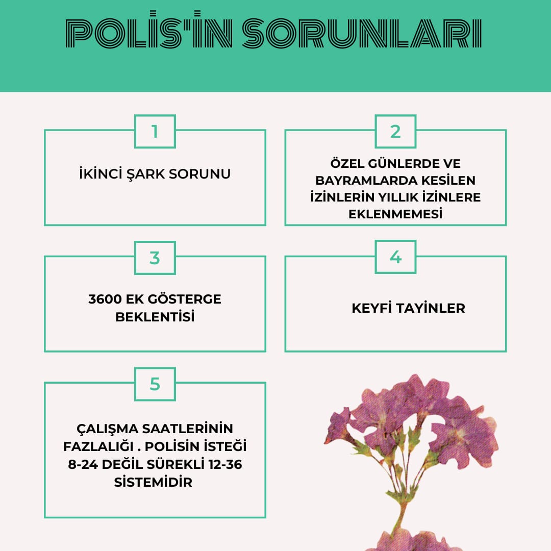 Polis sorunlarına yeni 1 sorun daha istemiyoruz.. 🙏 #PoliseBölgeZulmü