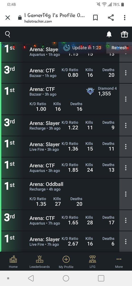 JustAGamerTag's tweet photo. |@Halotracker|
๐Well that's a nice little streak๐
Btw love the lights you guys added๐
#Ranked #Halo
#gaming #grinding
#Xbox
#controller
#Streak
#StatTracker https://t.co/hxaIYfNFtX