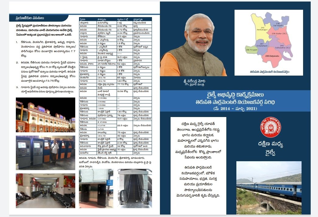 BJPMadhukarAP's tweet photo. కేంద్రప్రభుత్వం 2014 మే నుండి 2021 మార్చి వరకు 'తిరుపతి' పార్లమెంటు పరిధిలో చేపట్టిన "రైల్వే అభివృద్ధి" కార్యక్రమాలు. https://t.co/RIcCuPdR7l